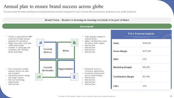 Toolkit_To_Administer_Tactical_Brand_Positioning_Ppt_PowerPoint_Presentation_Complete_Deck_With_Slides_Slide_43.jpg