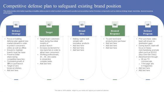 Toolkit_To_Administer_Tactical_Competitive_Defense_Plan_To_Safeguard_Existing_Brand_Microsoft_PDF_Slide_1.jpg