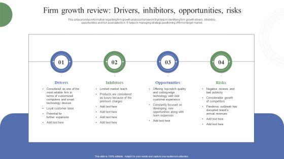 Toolkit_To_Administer_Tactical_Firm_Growth_Review_Drivers_Inhibitors_Opportunities_Risks_Slides_PDF_Slide_1.jpg