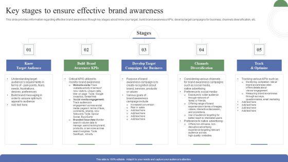 Toolkit_To_Administer_Tactical_Key_Stages_To_Ensure_Effective_Brand_Awareness_Elements_PDF_Slide_1.jpg