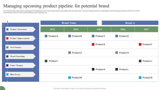 Toolkit_To_Administer_Tactical_Managing_Upcoming_Product_Pipeline_For_Potential_Brand_Mockup_PDF_Slide_1.jpg