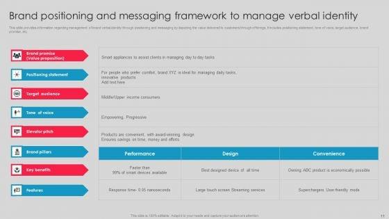 Toolkit_To_Manage_Brand_Image_Ppt_PowerPoint_Presentation_Complete_Deck_With_Slides_Slide_11.jpg