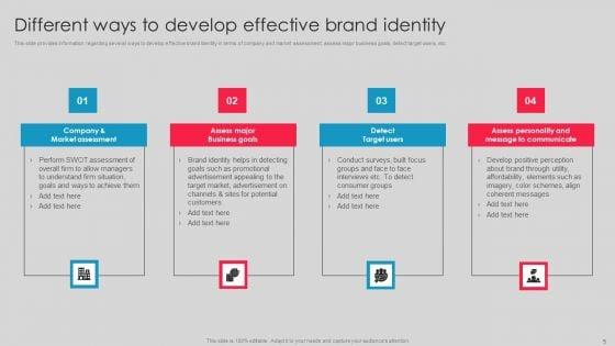 Toolkit_To_Manage_Brand_Image_Ppt_PowerPoint_Presentation_Complete_Deck_With_Slides_Slide_5.jpg