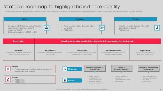Toolkit_To_Manage_Brand_Image_Ppt_PowerPoint_Presentation_Complete_Deck_With_Slides_Slide_8.jpg