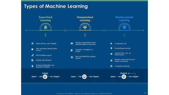 Tools_And_Techniques_Of_Machine_Learning_Ppt_PowerPoint_Presentation_Complete_Deck_With_Slides_Slide_3.jpg