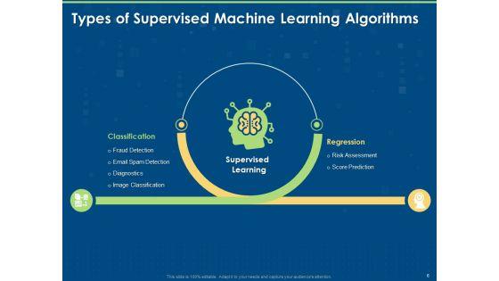 Tools_And_Techniques_Of_Machine_Learning_Ppt_PowerPoint_Presentation_Complete_Deck_With_Slides_Slide_6.jpg