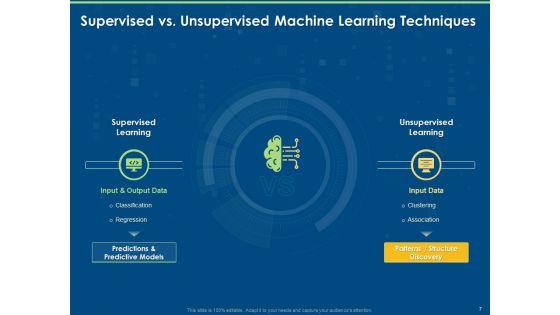 Tools_And_Techniques_Of_Machine_Learning_Ppt_PowerPoint_Presentation_Complete_Deck_With_Slides_Slide_7.jpg