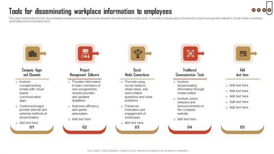 Tools_For_Disseminating_Workplace_Information_To_Employees_Template_PDF_Slide_1.jpg