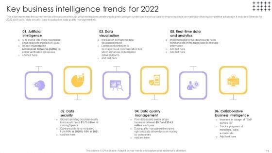 Tools_For_HR_Business_Analytics_Application_In_HR_Ppt_PowerPoint_Presentation_Complete_Deck_With_Slides_Slide_11.jpg