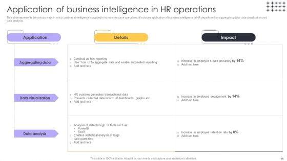 Tools_For_HR_Business_Analytics_Application_In_HR_Ppt_PowerPoint_Presentation_Complete_Deck_With_Slides_Slide_15.jpg