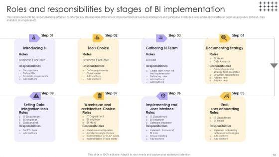 Tools_For_HR_Business_Analytics_Application_In_HR_Ppt_PowerPoint_Presentation_Complete_Deck_With_Slides_Slide_18.jpg