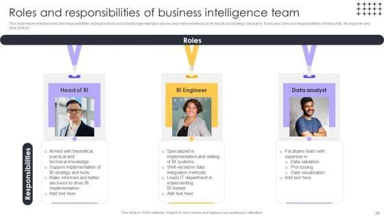 Tools_For_HR_Business_Analytics_Application_In_HR_Ppt_PowerPoint_Presentation_Complete_Deck_With_Slides_Slide_29.jpg