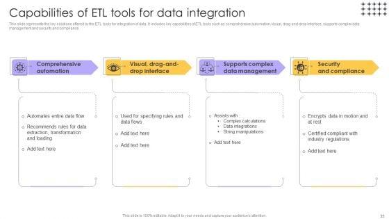 Tools_For_HR_Business_Analytics_Application_In_HR_Ppt_PowerPoint_Presentation_Complete_Deck_With_Slides_Slide_35.jpg