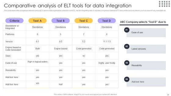 Tools_For_HR_Business_Analytics_Application_In_HR_Ppt_PowerPoint_Presentation_Complete_Deck_With_Slides_Slide_36.jpg