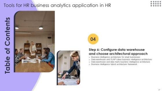 Tools_For_HR_Business_Analytics_Application_In_HR_Ppt_PowerPoint_Presentation_Complete_Deck_With_Slides_Slide_37.jpg