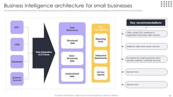 Tools_For_HR_Business_Analytics_Application_In_HR_Ppt_PowerPoint_Presentation_Complete_Deck_With_Slides_Slide_38.jpg