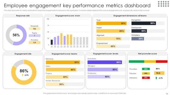 Tools_For_HR_Business_Analytics_Application_In_HR_Ppt_PowerPoint_Presentation_Complete_Deck_With_Slides_Slide_50.jpg
