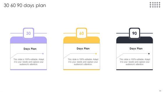 Tools_For_HR_Business_Analytics_Application_In_HR_Ppt_PowerPoint_Presentation_Complete_Deck_With_Slides_Slide_54.jpg
