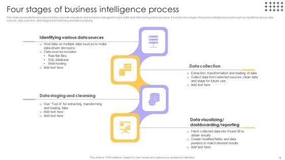 Tools_For_HR_Business_Analytics_Application_In_HR_Ppt_PowerPoint_Presentation_Complete_Deck_With_Slides_Slide_5.jpg