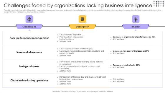 Tools_For_HR_Business_Analytics_Challenges_Faced_By_Organizations_Lacking_Rules_PDF_Slide_1.jpg