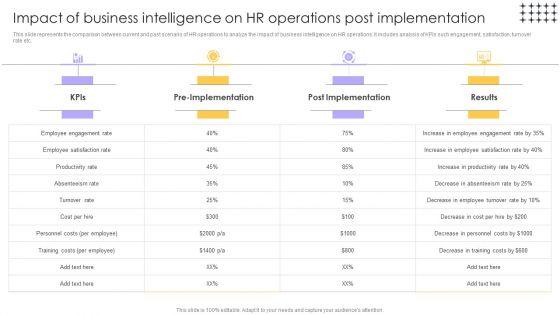 Tools_For_HR_Business_Analytics_Impact_Of_Business_Intelligence_On_HR_Operations_Professional_PDF_Slide_1.jpg