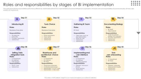 Tools_For_HR_Business_Analytics_Roles_And_Responsibilities_By_Stages_Of_BI_Implementation_Guidelines_PDF_Slide_1.jpg