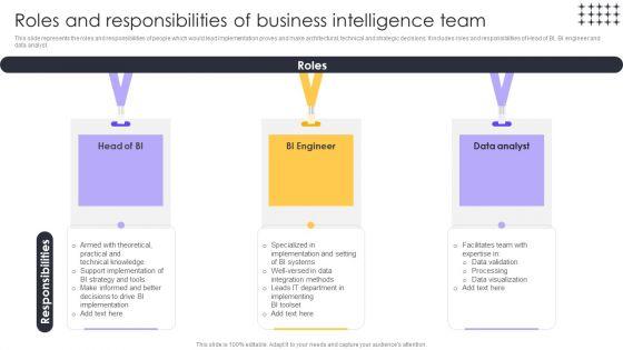 Tools_For_HR_Business_Analytics_Roles_And_Responsibilities_Of_Business_Intelligence_Team_Sample_PDF_Slide_1.jpg