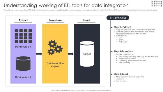 Tools_For_HR_Business_Analytics_Understanding_Working_Of_ETL_Tools_For_Data_Integration_Ideas_PDF_Slide_1.jpg