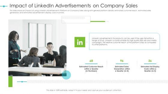 Tools_For_Improving_Sales_Plan_Effectiveness_Impact_Of_Linkedin_Advertisements_On_Company_Sales_Slides_PDF_Slide_1.jpg