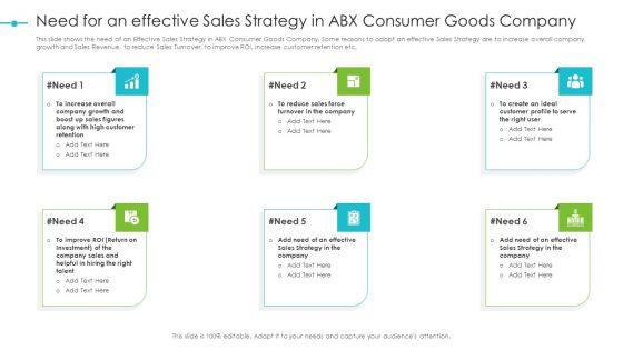 Tools_For_Improving_Sales_Plan_Effectiveness_Need_For_An_Effective_Sales_Strategy_In_Abx_Consumer_Goods_Company_Guidelines_PDF_Slide_1.jpg