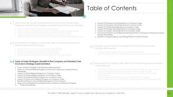 Tools_For_Improving_Sales_Plan_Effectiveness_Ppt_PowerPoint_Presentation_Complete_Deck_With_Slides_Slide_15.jpg