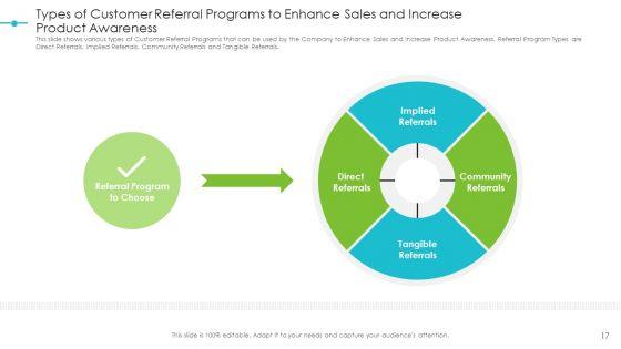 Tools_For_Improving_Sales_Plan_Effectiveness_Ppt_PowerPoint_Presentation_Complete_Deck_With_Slides_Slide_17.jpg