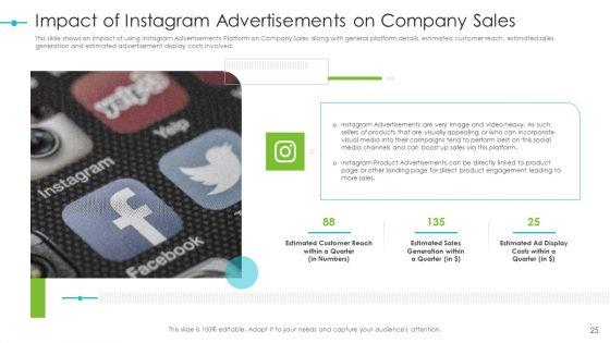 Tools_For_Improving_Sales_Plan_Effectiveness_Ppt_PowerPoint_Presentation_Complete_Deck_With_Slides_Slide_25.jpg