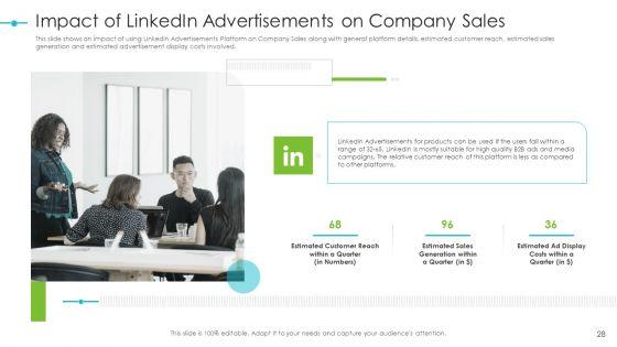 Tools_For_Improving_Sales_Plan_Effectiveness_Ppt_PowerPoint_Presentation_Complete_Deck_With_Slides_Slide_28.jpg