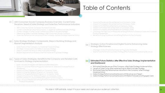 Tools_For_Improving_Sales_Plan_Effectiveness_Ppt_PowerPoint_Presentation_Complete_Deck_With_Slides_Slide_34.jpg