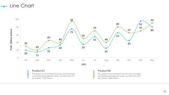 Tools_For_Improving_Sales_Plan_Effectiveness_Ppt_PowerPoint_Presentation_Complete_Deck_With_Slides_Slide_43.jpg