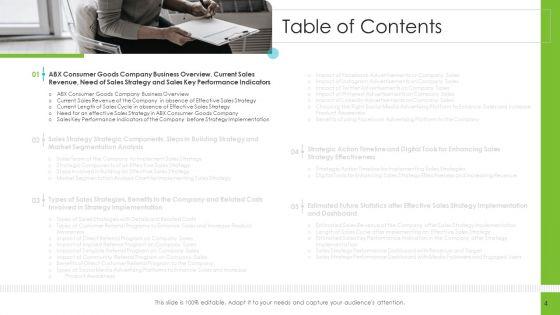 Tools_For_Improving_Sales_Plan_Effectiveness_Ppt_PowerPoint_Presentation_Complete_Deck_With_Slides_Slide_4.jpg
