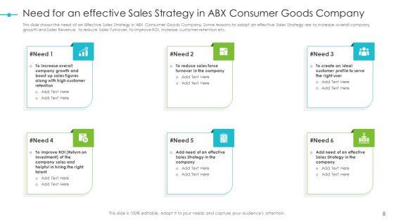 Tools_For_Improving_Sales_Plan_Effectiveness_Ppt_PowerPoint_Presentation_Complete_Deck_With_Slides_Slide_8.jpg