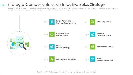 Tools_For_Improving_Sales_Plan_Effectiveness_Strategic_Components_Of_An_Effective_Sales_Strategy_Elements_PDF_Slide_1.jpg
