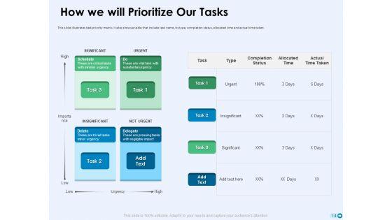 Tools_For_Prioritization_Ppt_PowerPoint_Presentation_Complete_Deck_With_Slides_Slide_14.jpg