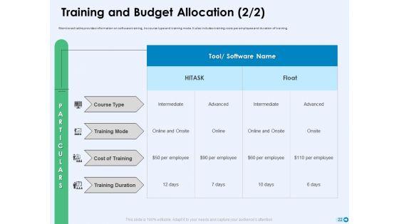 Tools_For_Prioritization_Ppt_PowerPoint_Presentation_Complete_Deck_With_Slides_Slide_22.jpg