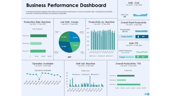 Tools_For_Prioritization_Ppt_PowerPoint_Presentation_Complete_Deck_With_Slides_Slide_24.jpg