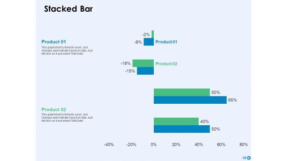 Tools_For_Prioritization_Ppt_PowerPoint_Presentation_Complete_Deck_With_Slides_Slide_34.jpg