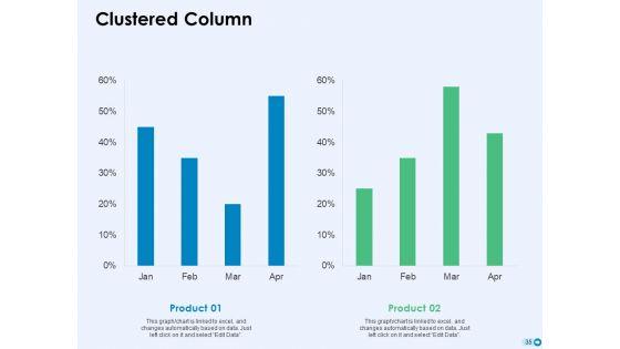 Tools_For_Prioritization_Ppt_PowerPoint_Presentation_Complete_Deck_With_Slides_Slide_35.jpg