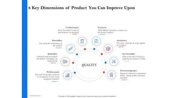 Tools_Identify_Market_Opportunities_Business_Growth_8_Key_Dimensions_Of_Product_You_Can_Improve_Upon_Slides_Sample_PDF_Slide_1.jpg