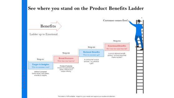 Tools_Identify_Market_Opportunities_Business_Growth_See_Where_You_Stand_On_The_Product_Benefits_Ladder_Ideas_Ideas_PDF_Slide_1.jpg
