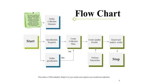 Tools_Of_Quality_Control_Ppt_PowerPoint_Presentation_Complete_Deck_With_Slides_Slide_4.jpg