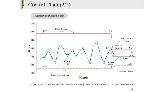 Tools_Of_Quality_Control_Ppt_PowerPoint_Presentation_Complete_Deck_With_Slides_Slide_6.jpg