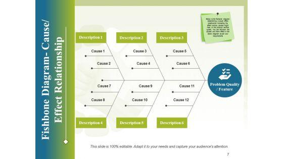 Tools_Of_Quality_Control_Ppt_PowerPoint_Presentation_Complete_Deck_With_Slides_Slide_7.jpg