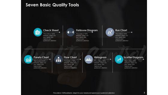 Tools_Of_Quality_Ppt_PowerPoint_Presentation_Complete_Deck_With_Slides_Slide_3.jpg
